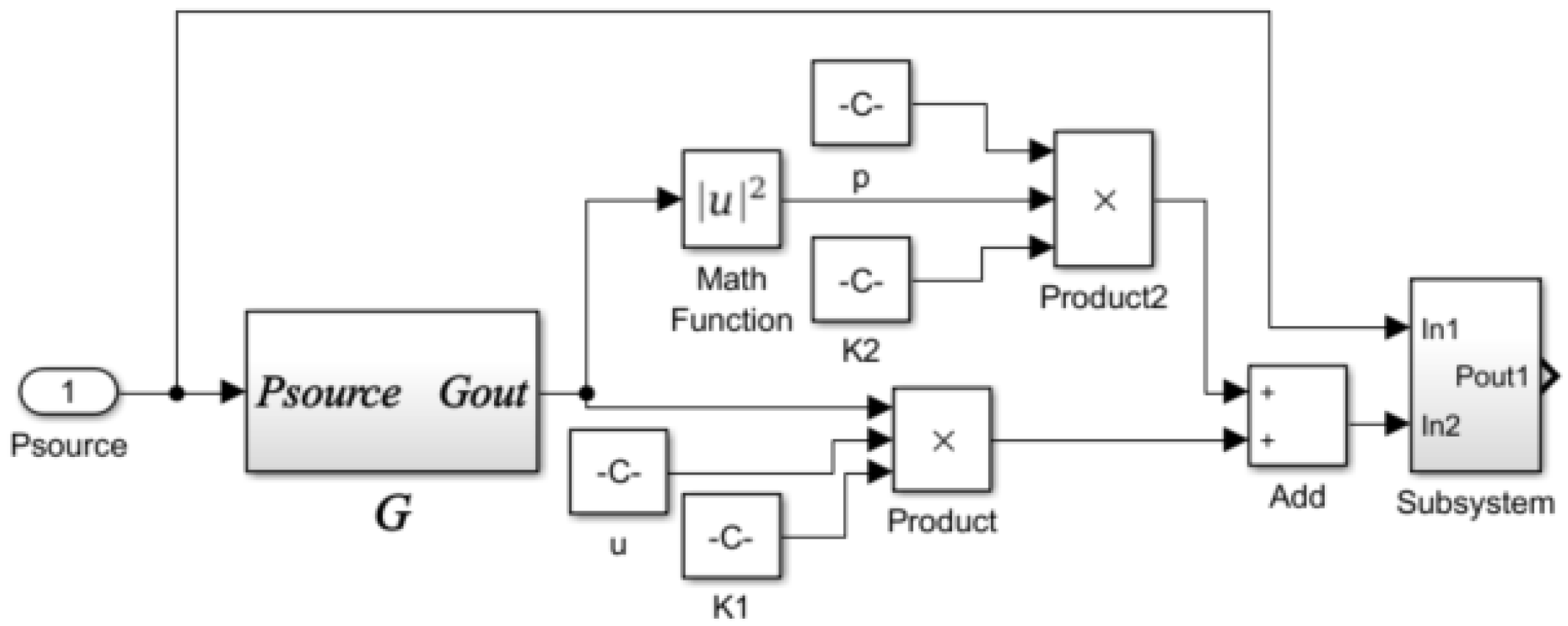 Sensors 22 03427 g008