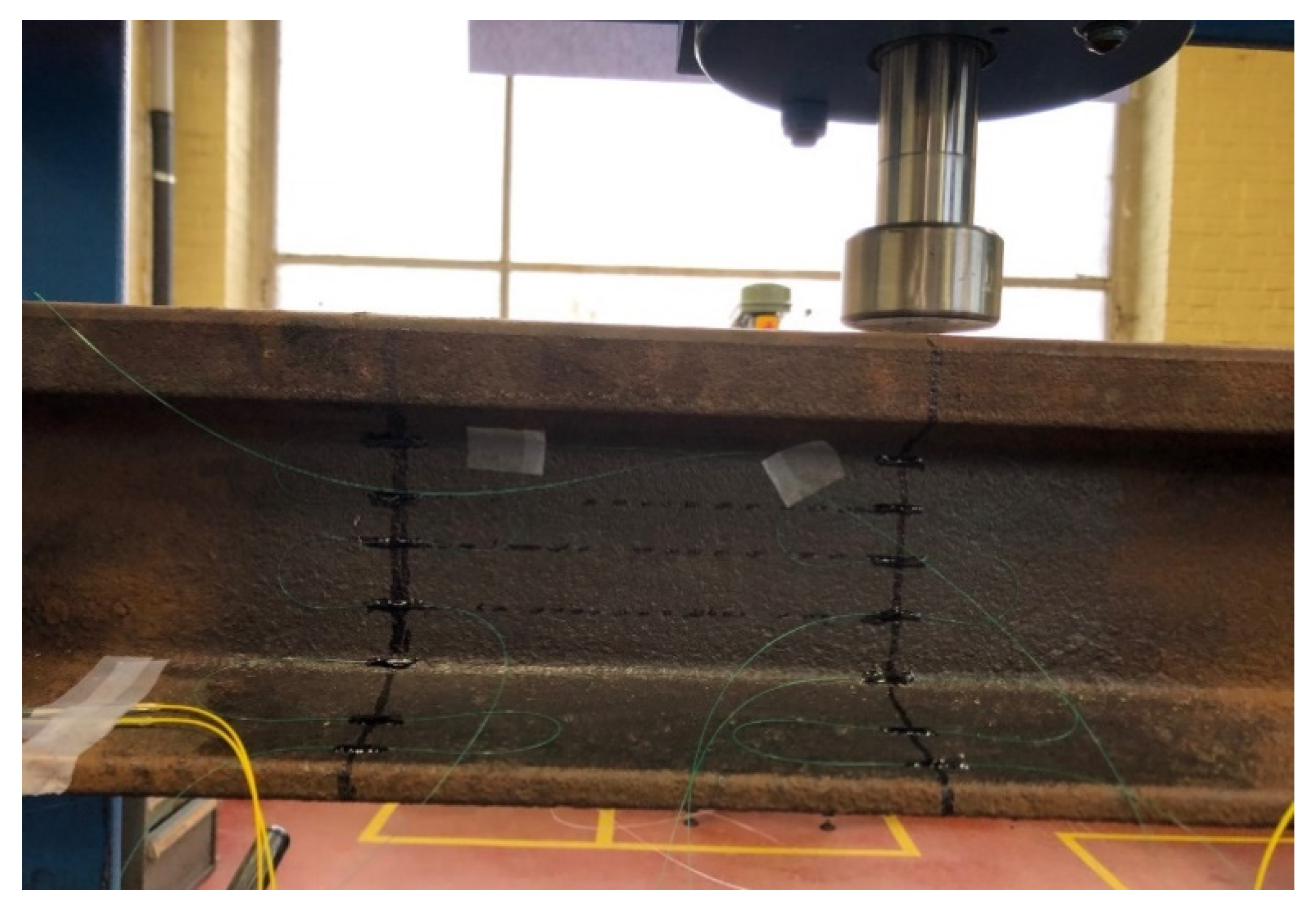 Sensors 22 03429 g004