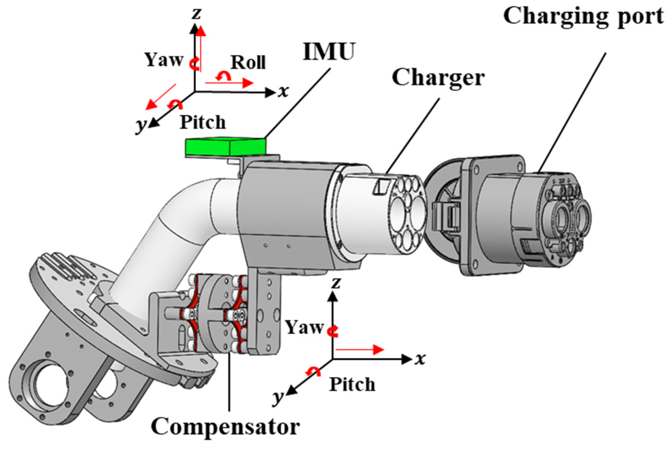 Sensors 22 03439 g002