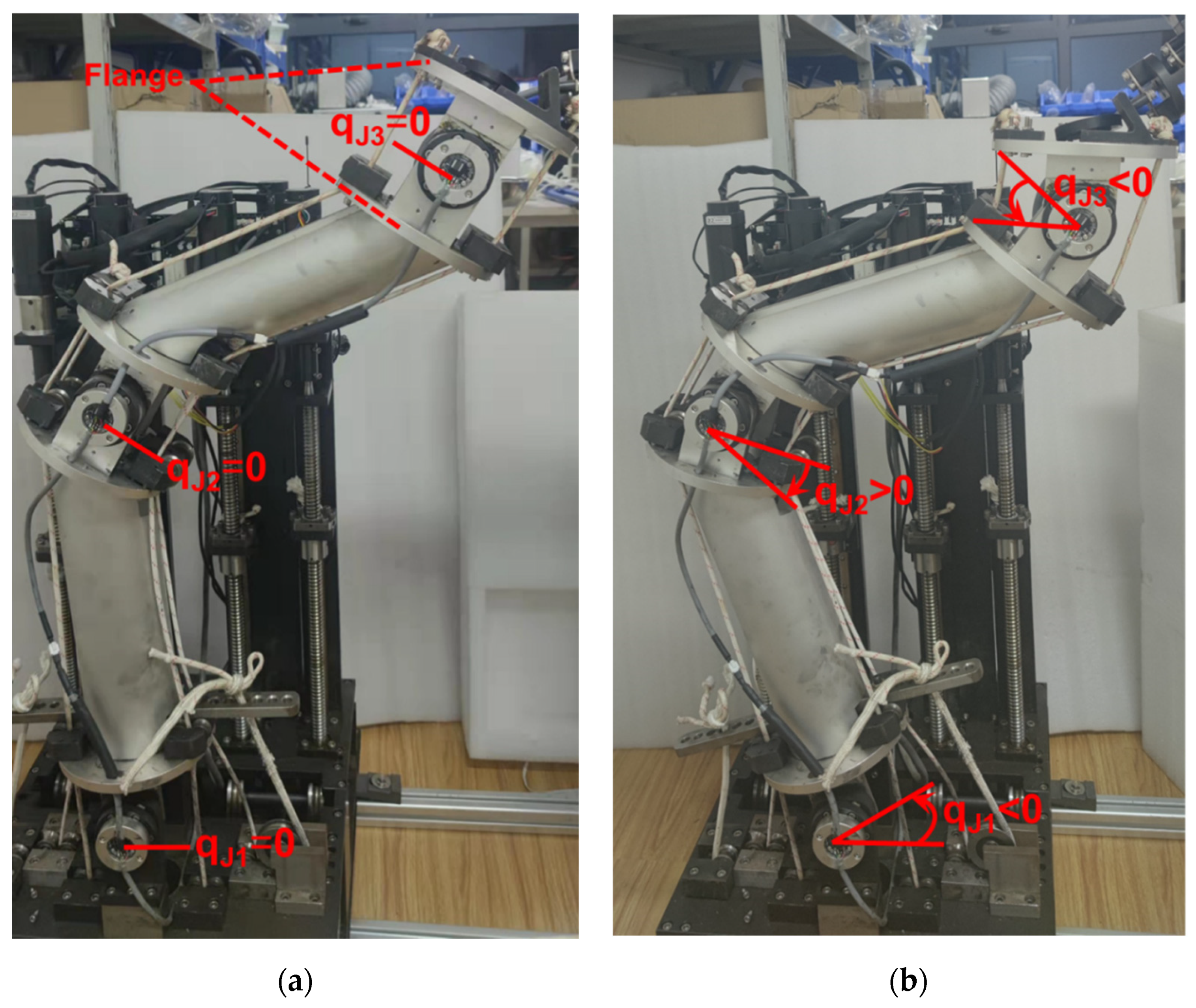 Sensors 22 03439 g004