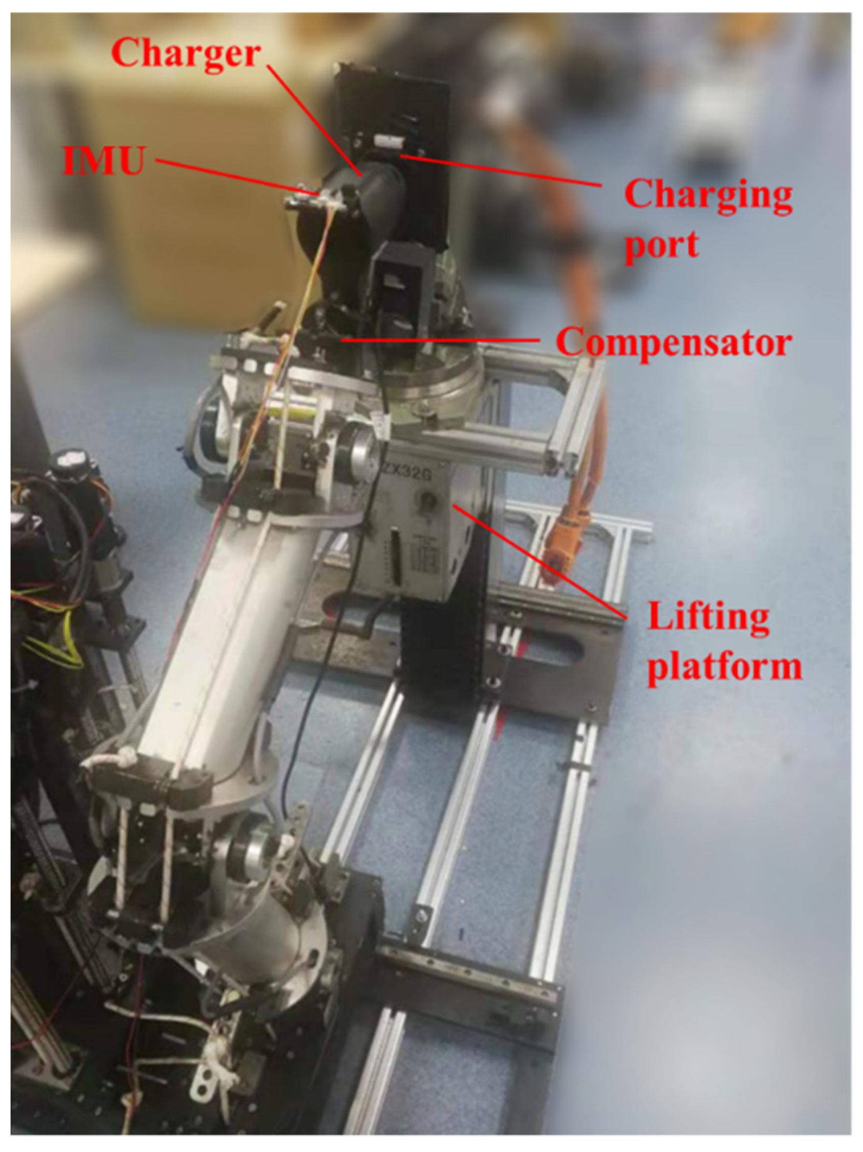Sensors 22 03439 g010