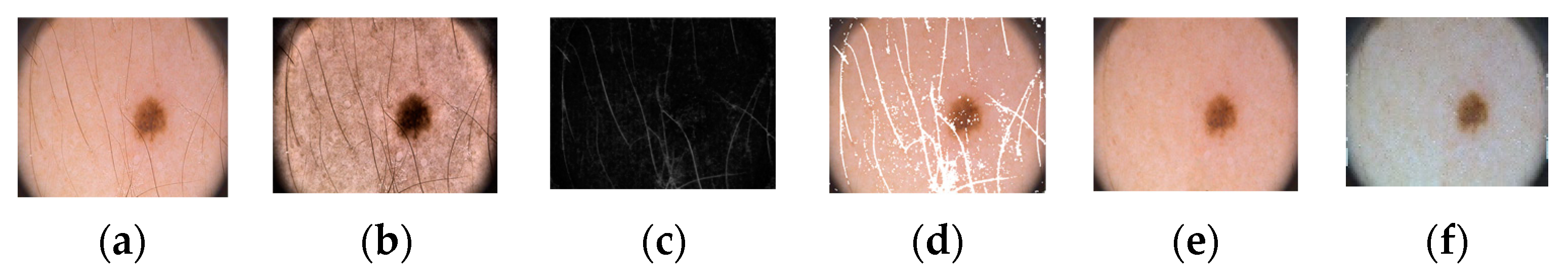 Sensors 22 03440 g002