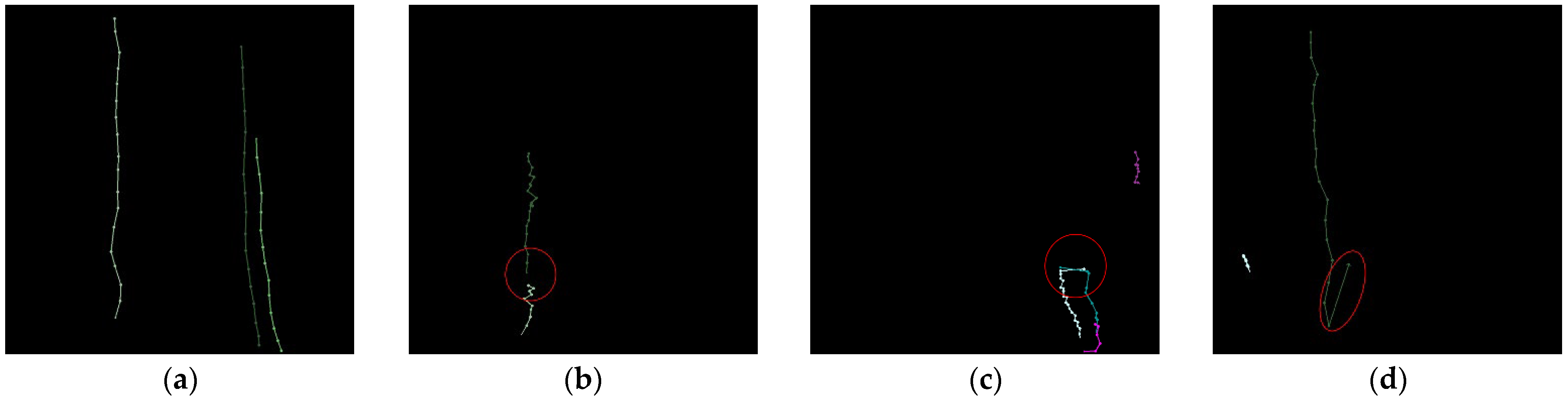 Sensors 22 03451 g011