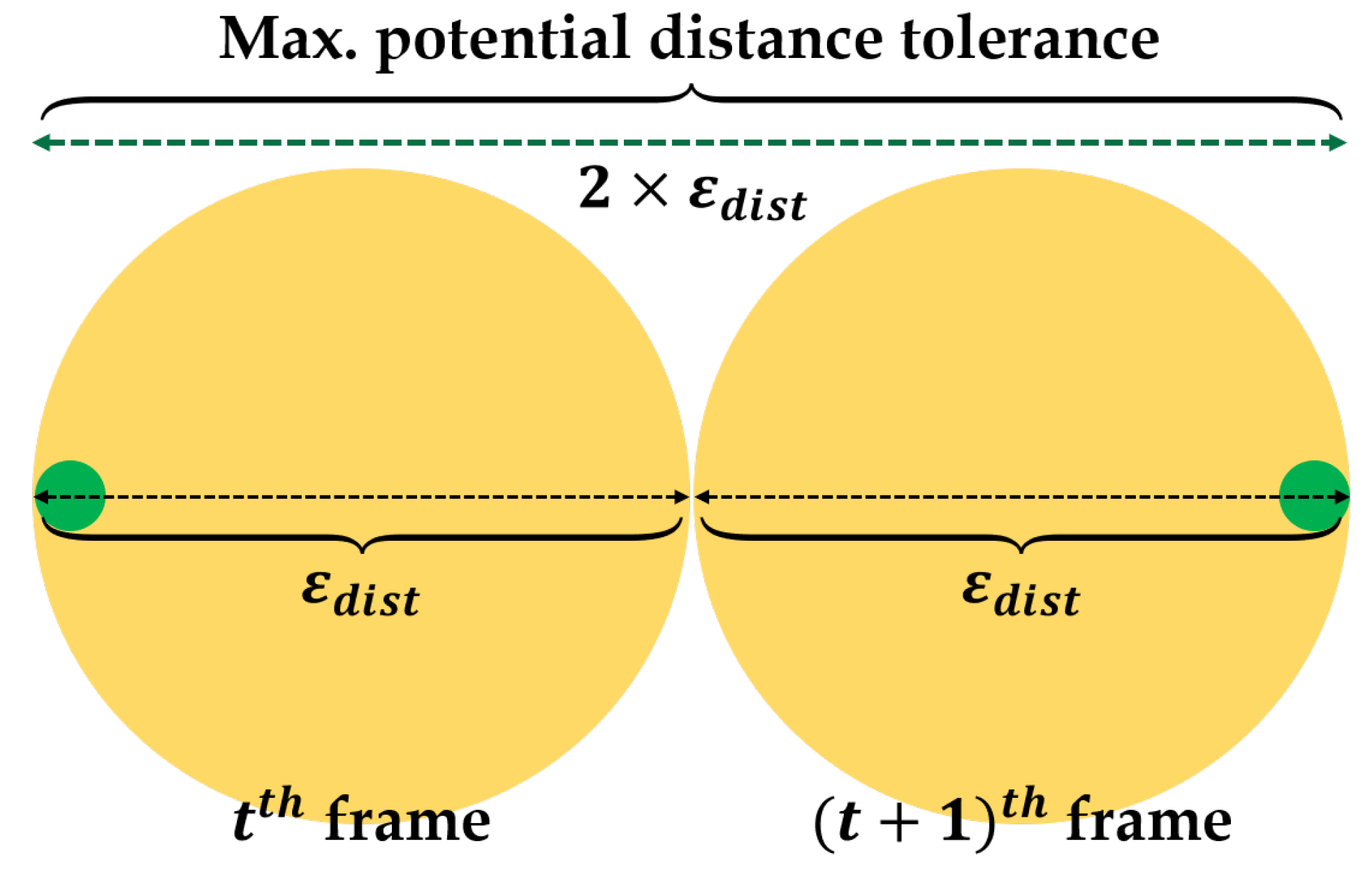 Sensors 22 03451 g012