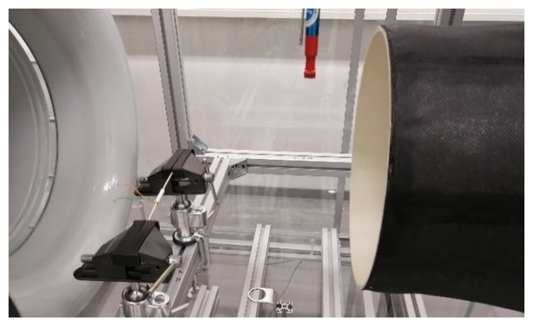 Sensors 22 03463 g001