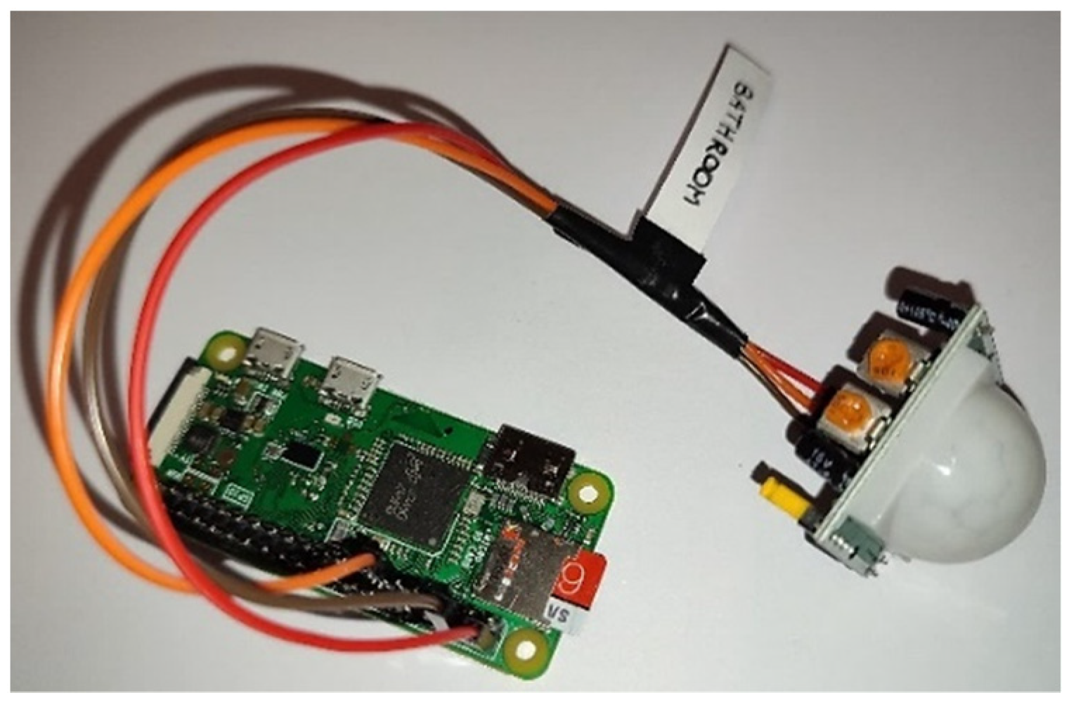 Sensors 22 03472 g001