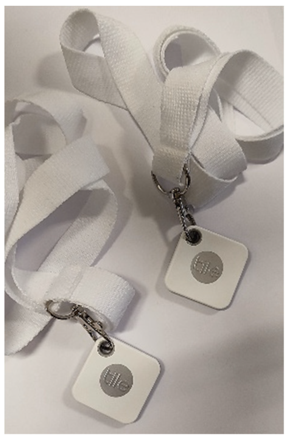 Sensors 22 03472 g002