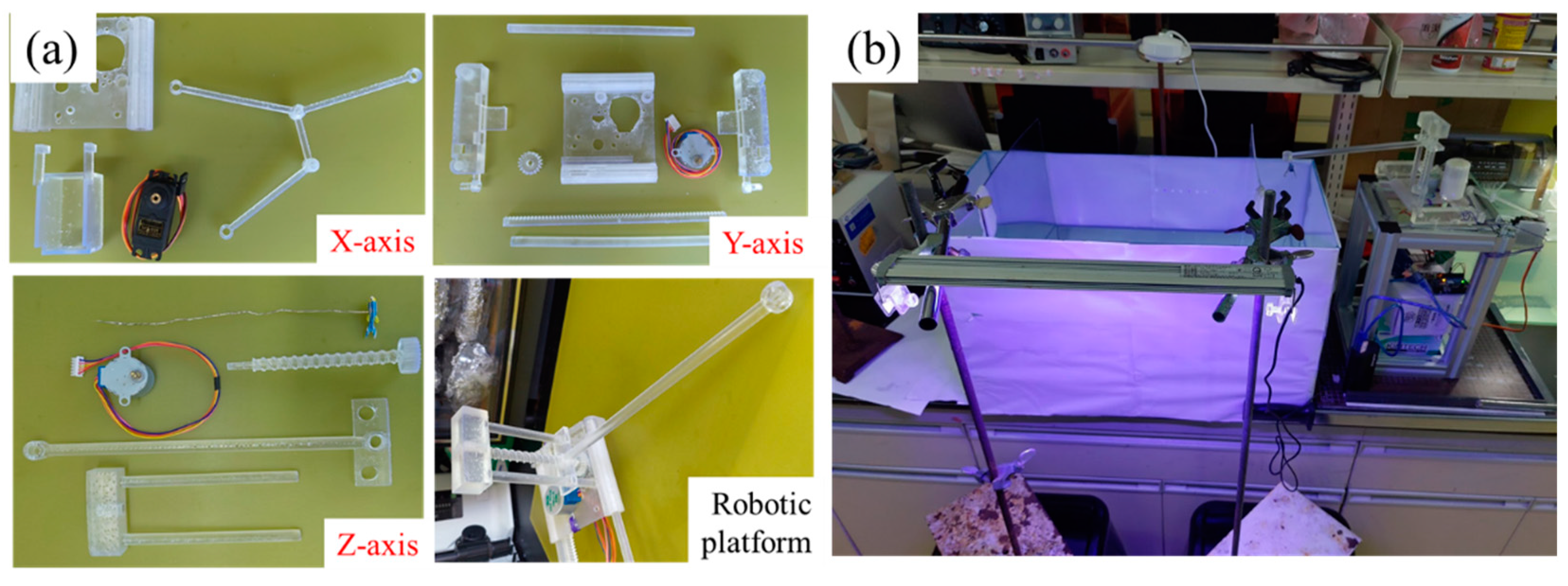 Sensors 22 03481 g002