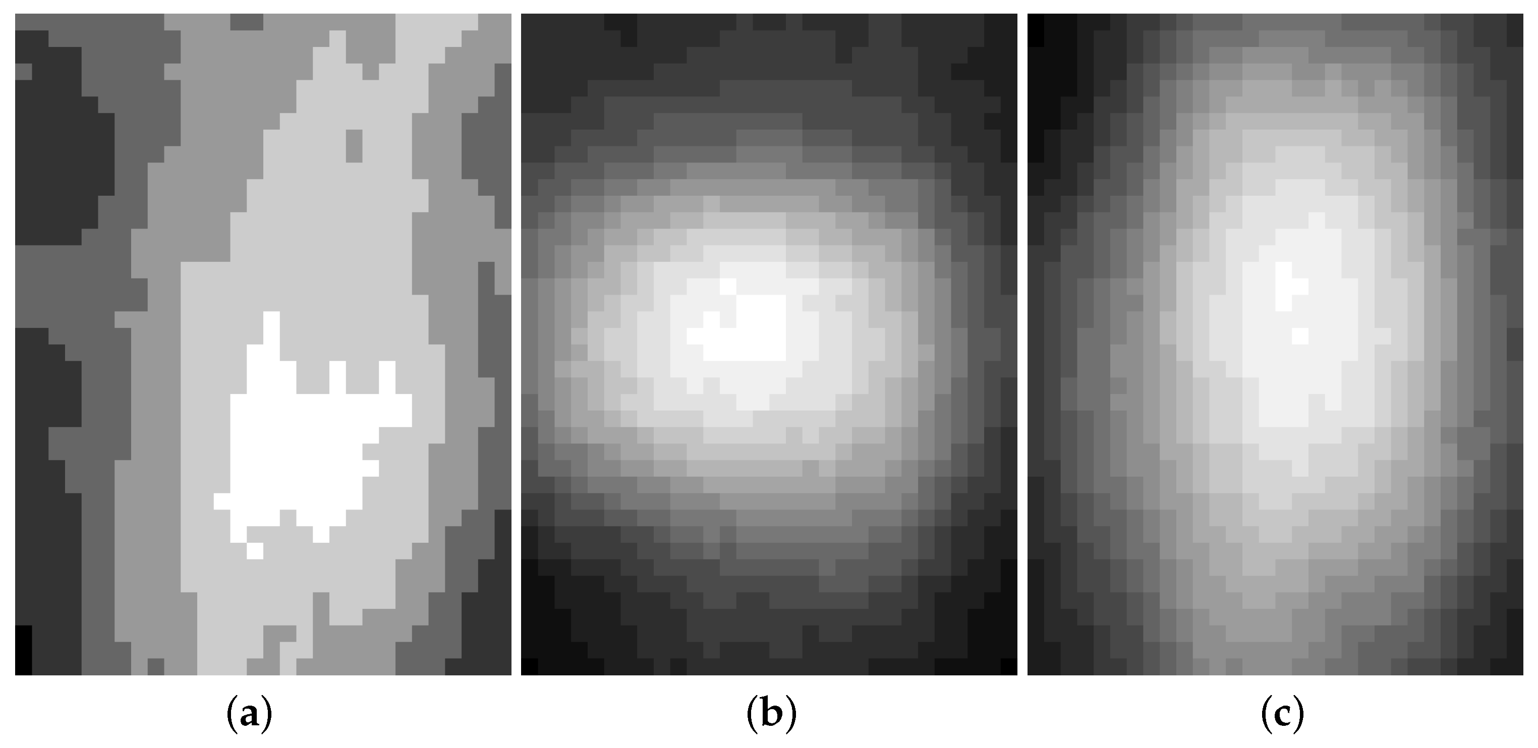 Sensors 22 03491 g010