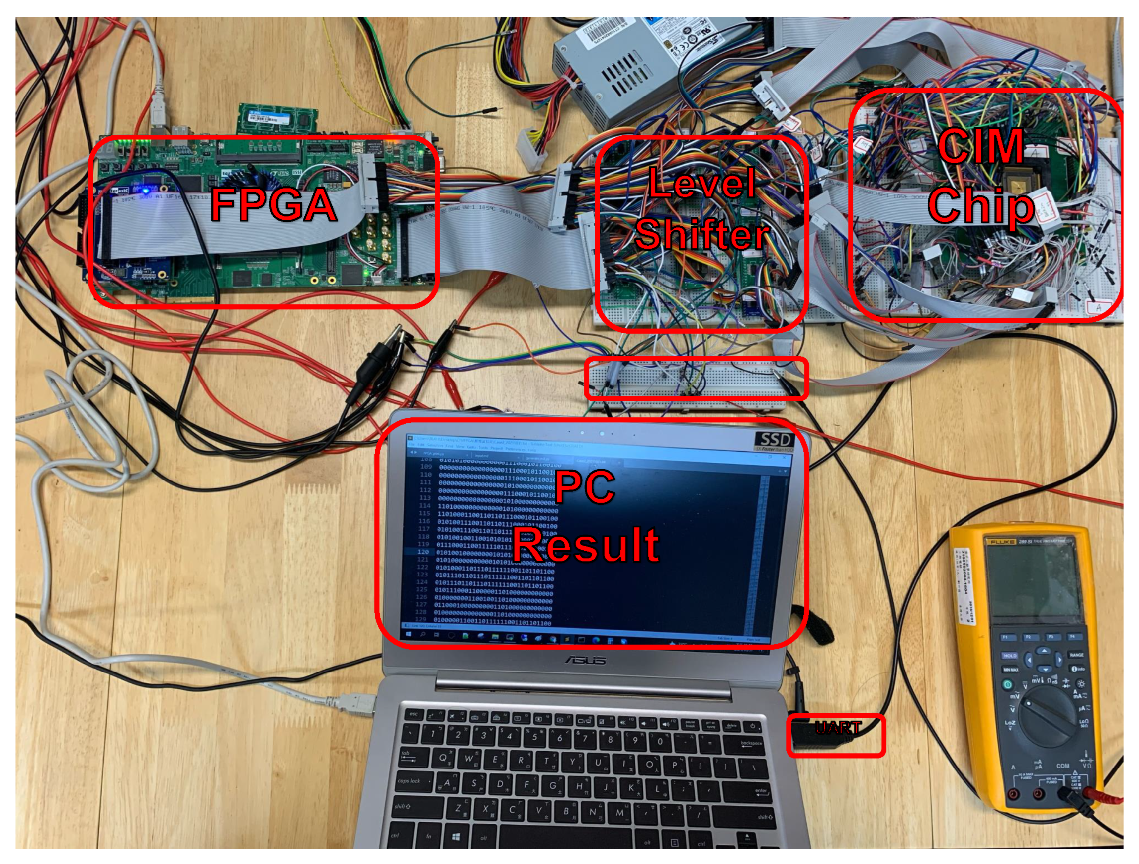 Sensors 22 03491 g012
