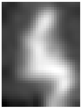 Sensors 22 03491 i001