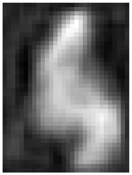 Sensors 22 03491 i002