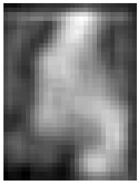 Sensors 22 03491 i004