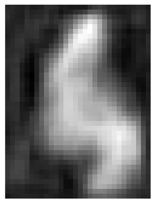 Sensors 22 03491 i009