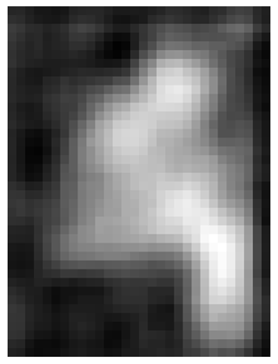 Sensors 22 03491 i014