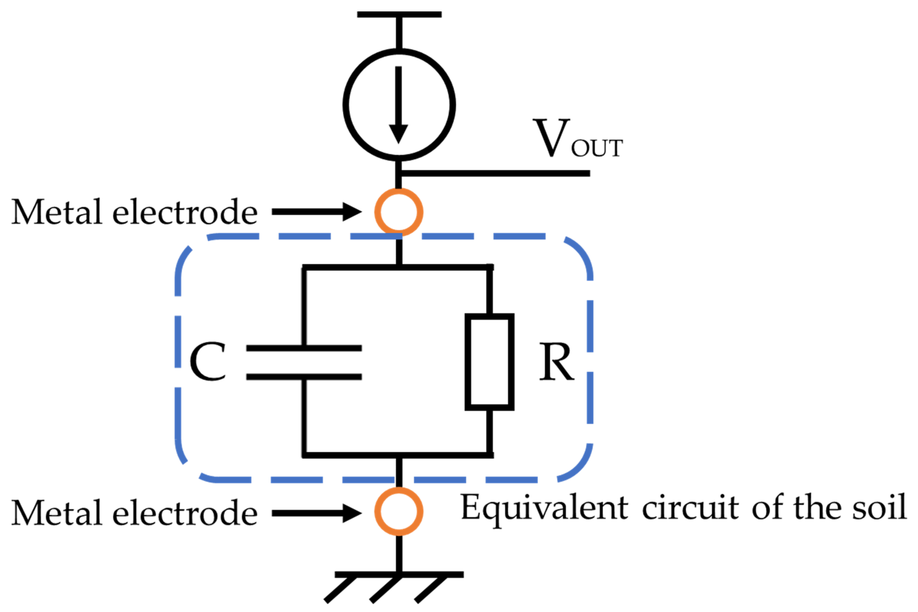Sensors 22 03509 g006