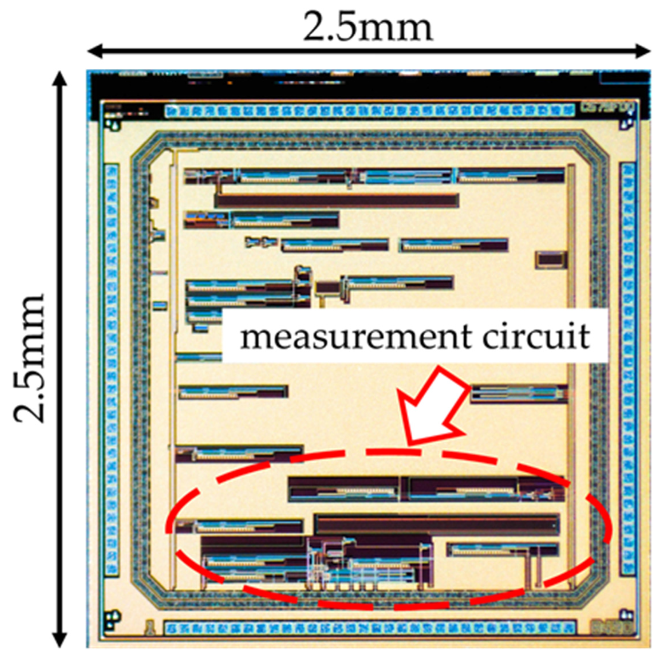 Sensors 22 03509 g008