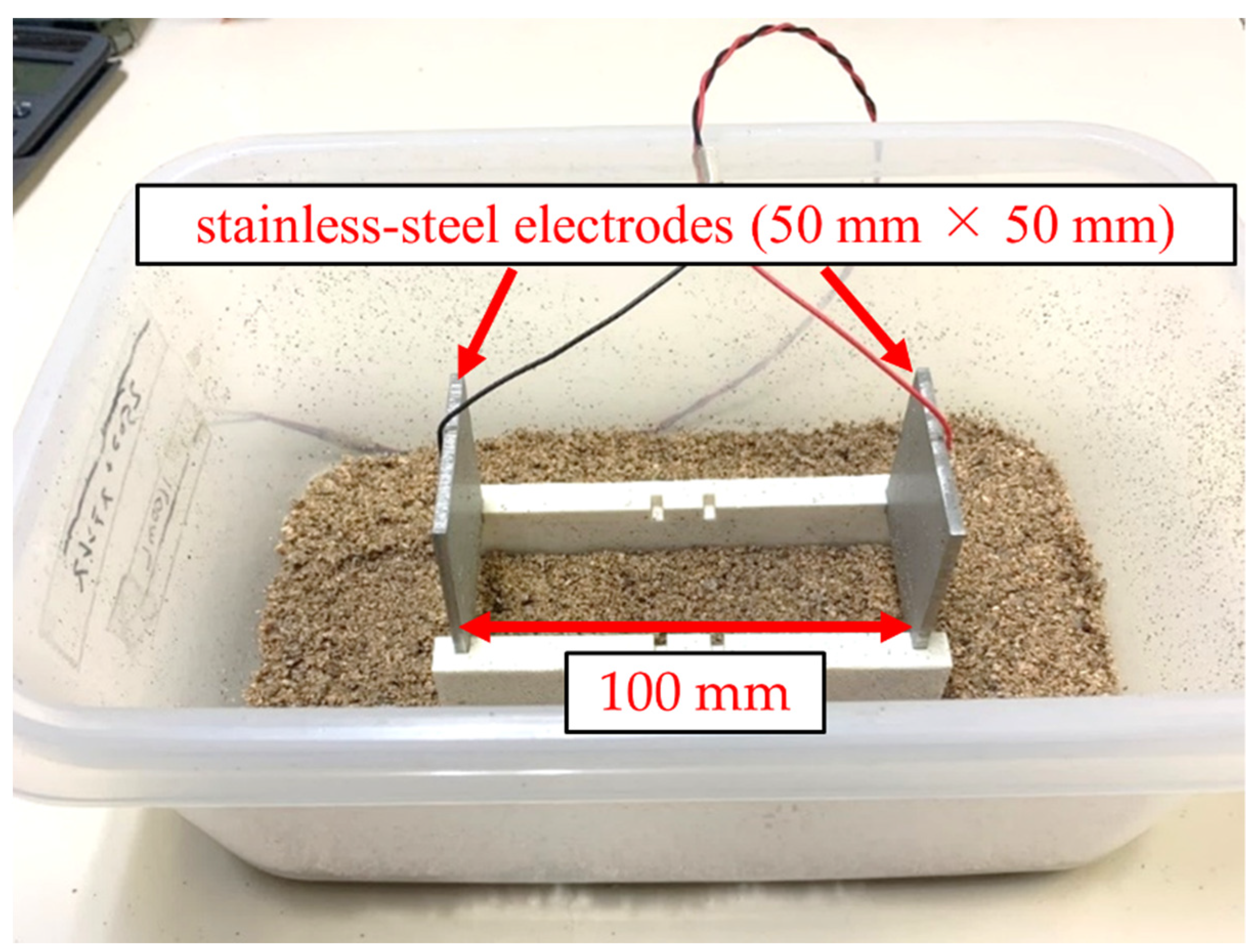 Sensors 22 03509 g016