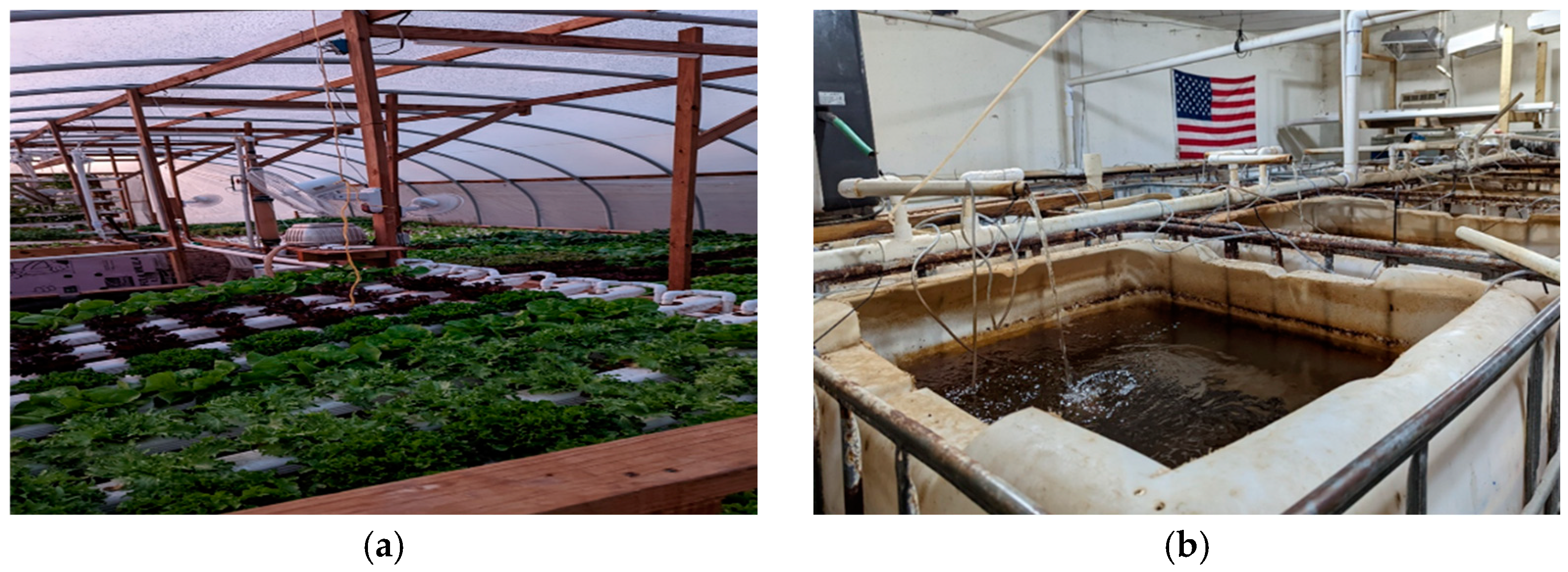 Sensors 22 03510 g001