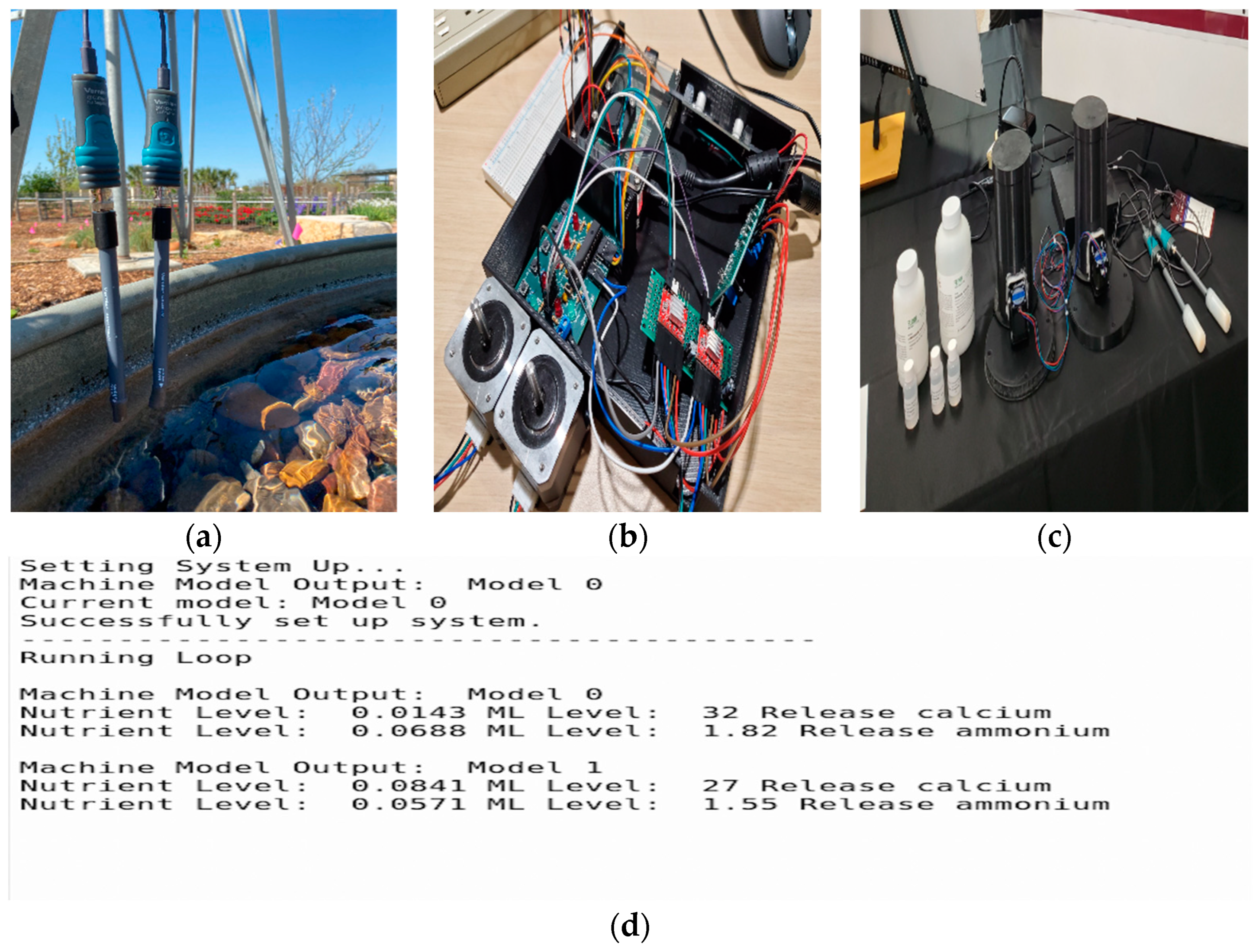 Sensors 22 03510 g007