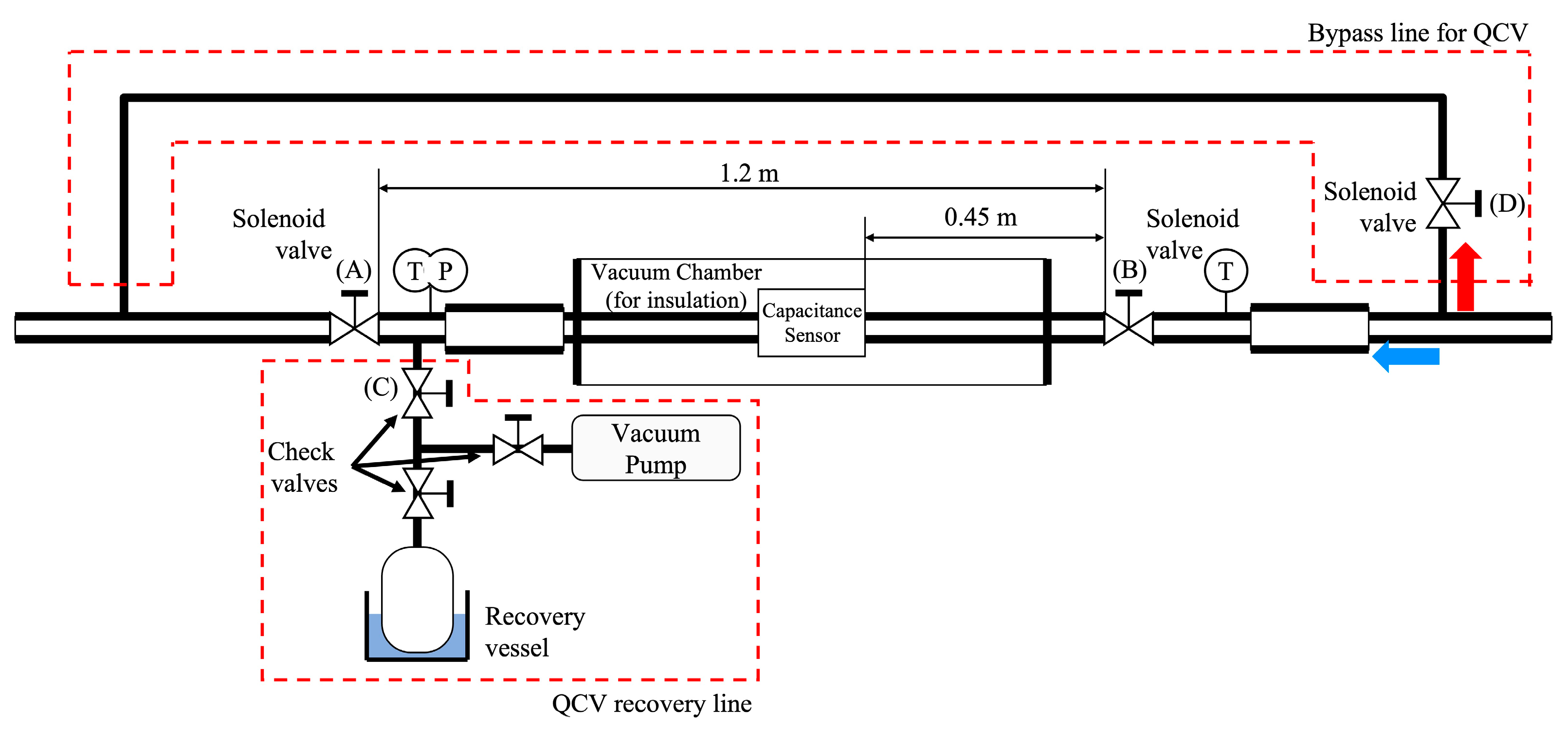 Sensors 22 03511 g003 Sensors 22 03511 g003