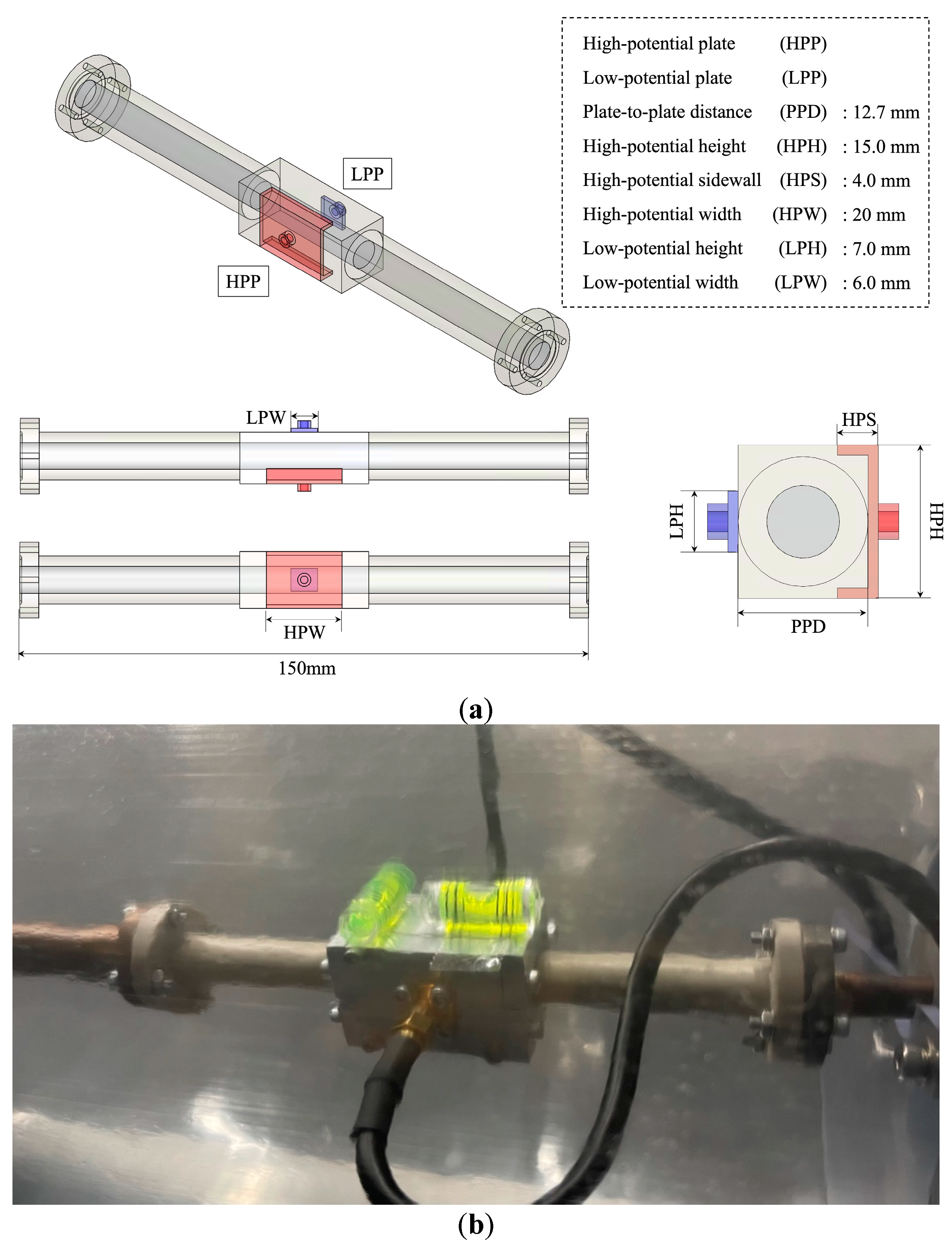 Sensors 22 03511 g004 Sensors 22 03511 g004