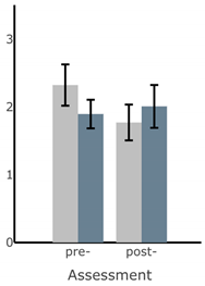 Sensors 22 03512 i0a9