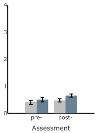 Sensors 22 03512 ia11