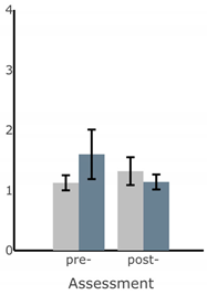 Sensors 22 03512 ia13