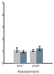 Sensors 22 03512 ia14
