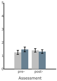 Sensors 22 03512 ia15