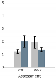 Sensors 22 03512 ia16