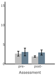 Sensors 22 03512 ia19