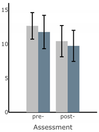 Sensors 22 03512 ia21