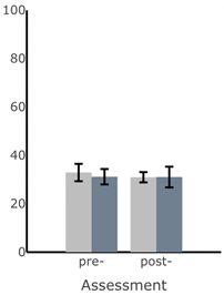 Sensors 22 03512 ia22