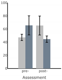 Sensors 22 03512 ia24