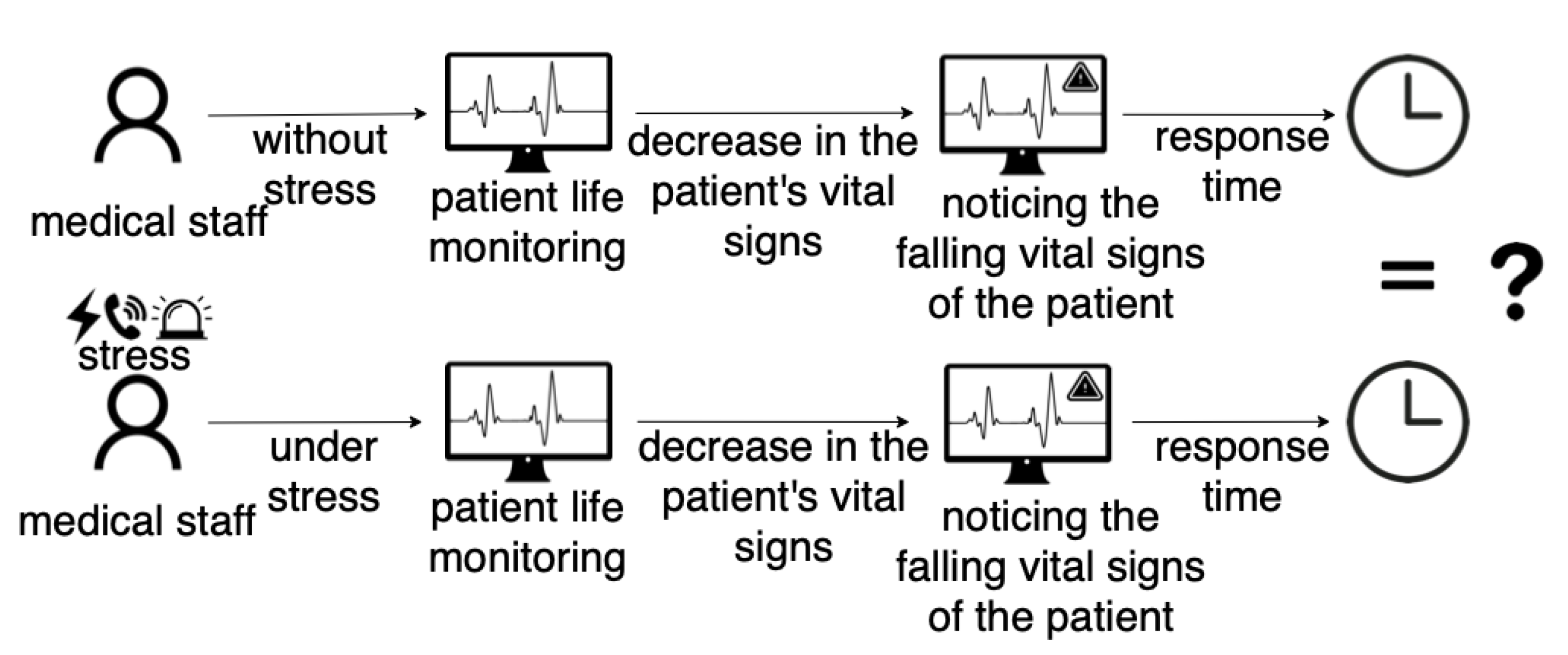 Sensors 22 03536 g001