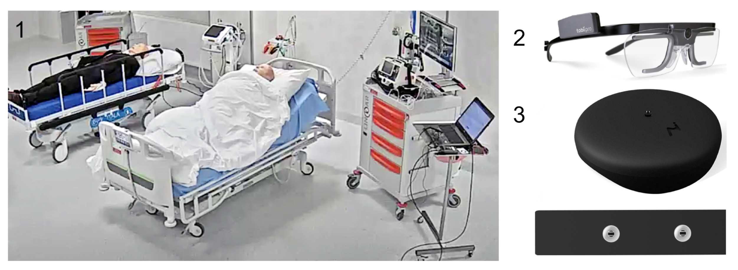 Sensors 22 03536 g002