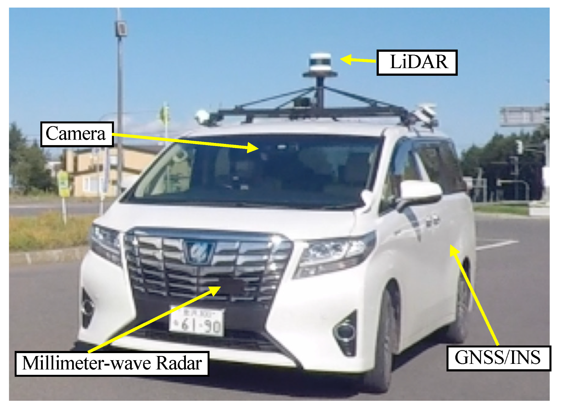 Sensors 22 03545 g001