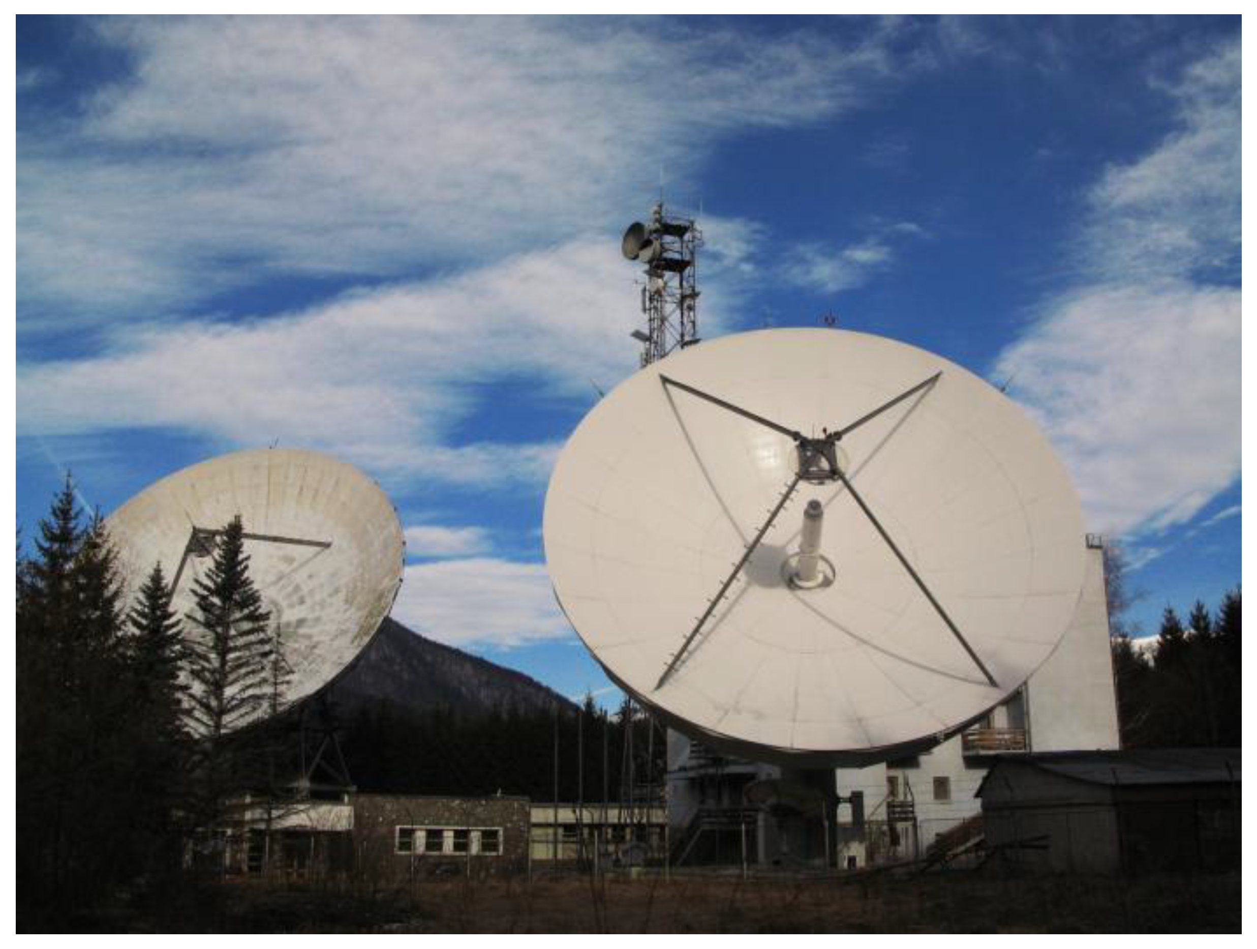 Sensors 22 03546 g003