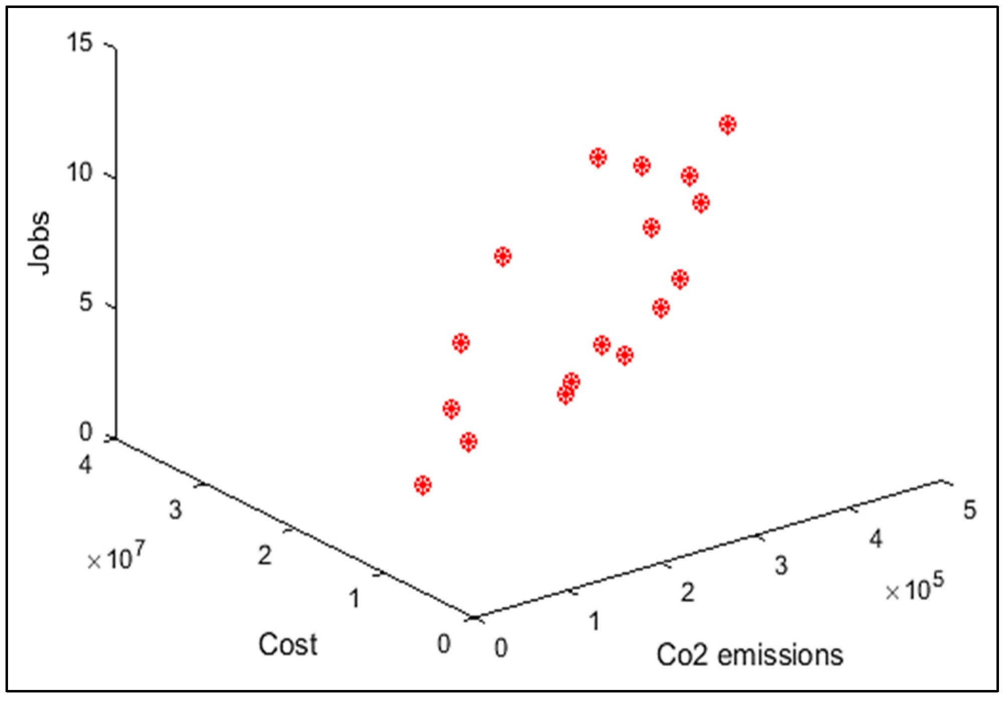 Sensors 22 03547 g024