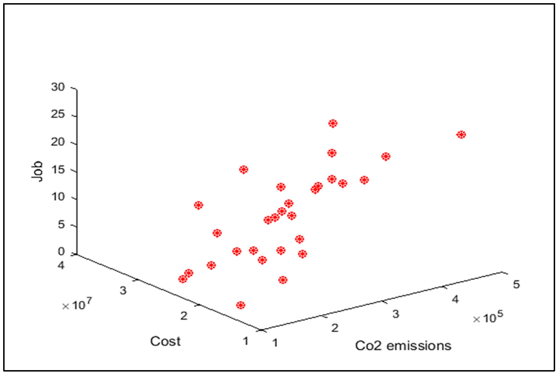Sensors 22 03547 g026