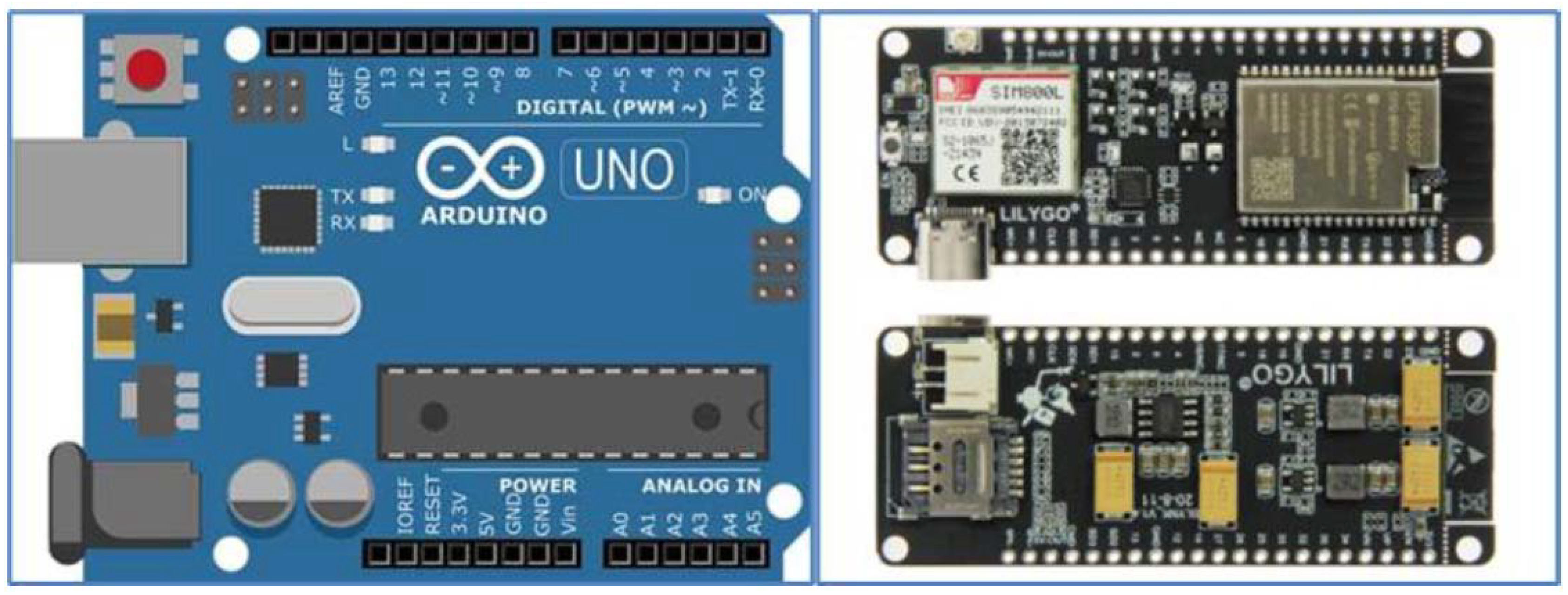 Sensors 22 03549 g002