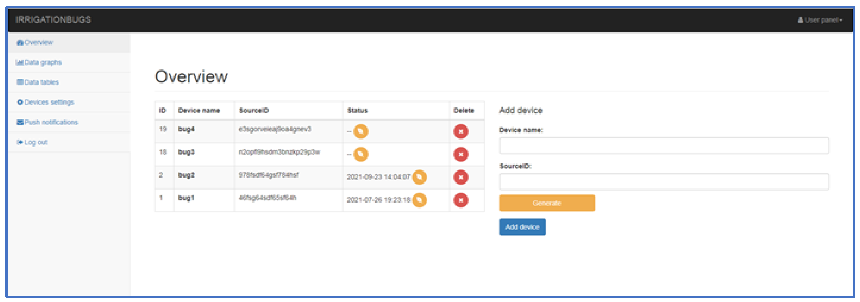 Sensors 22 03549 g011