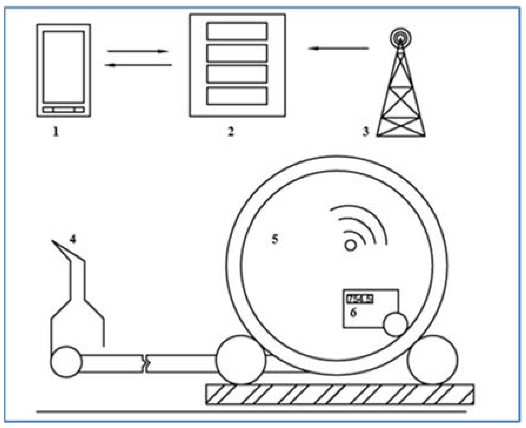 Sensors 22 03549 g013