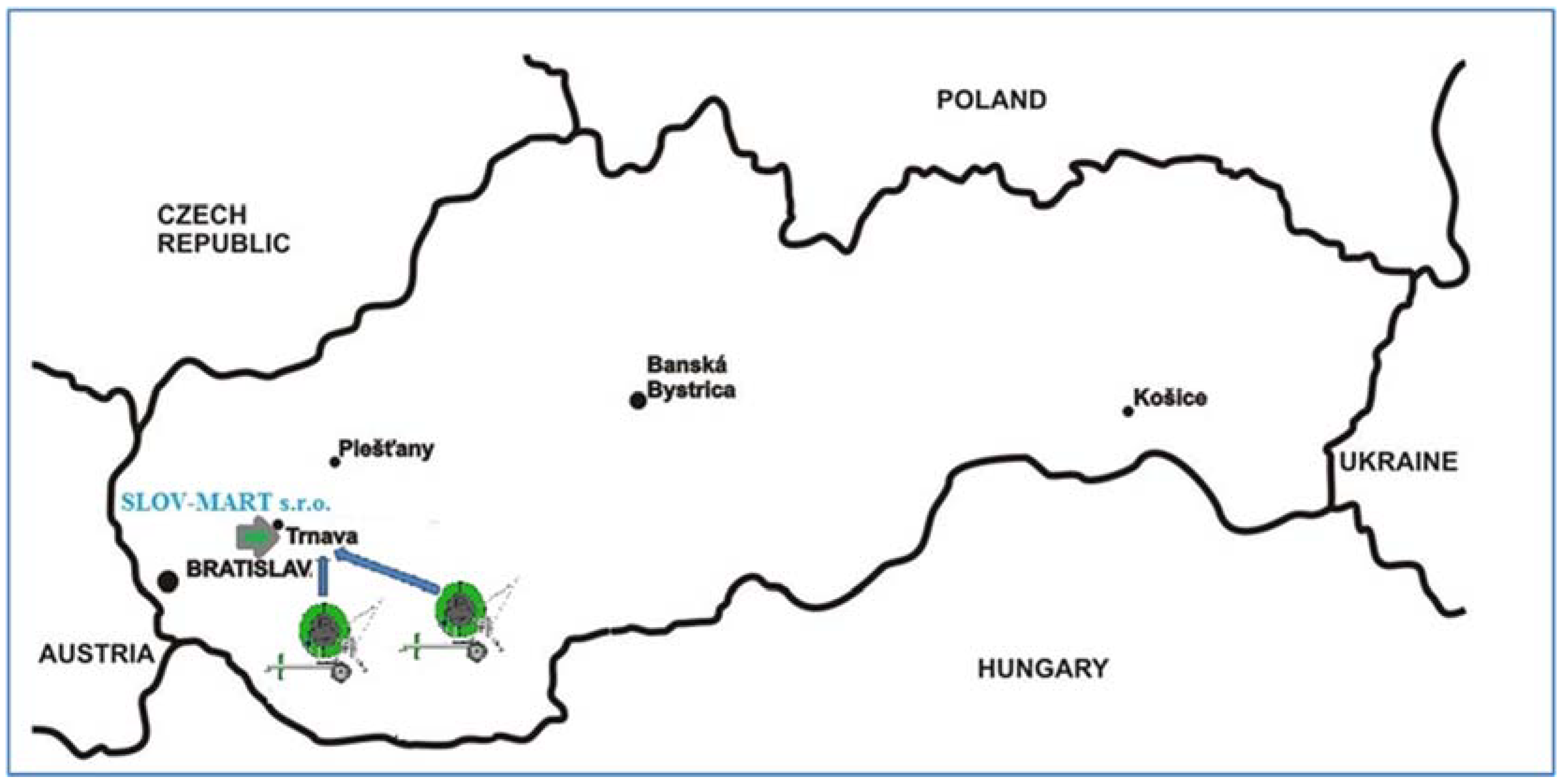 Sensors 22 03549 g014
