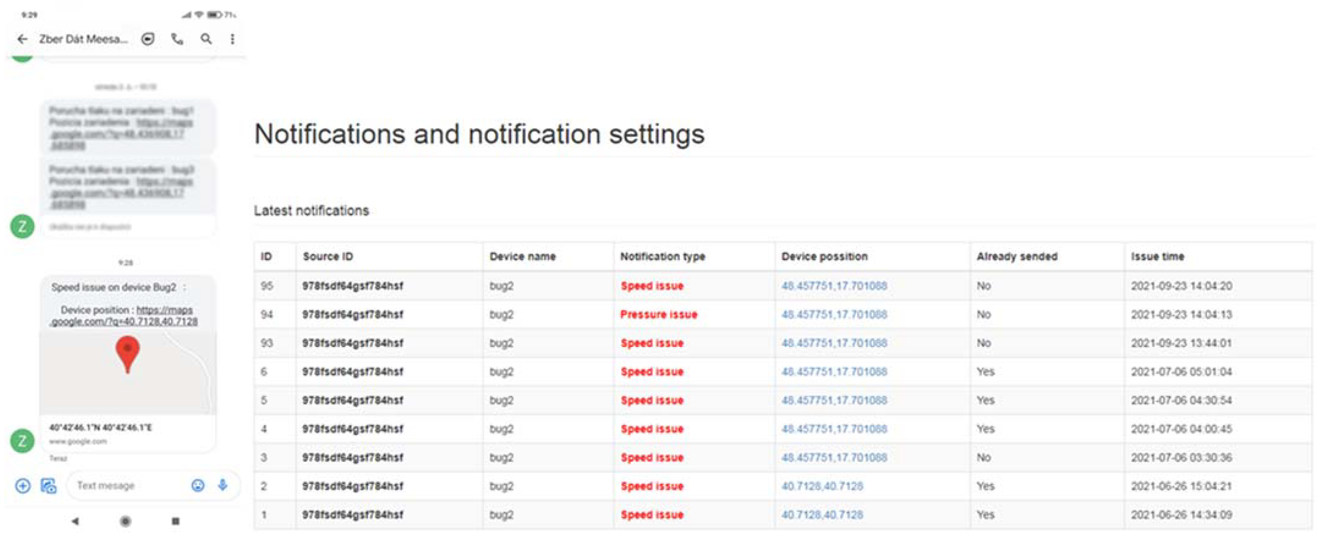 Sensors 22 03549 g019