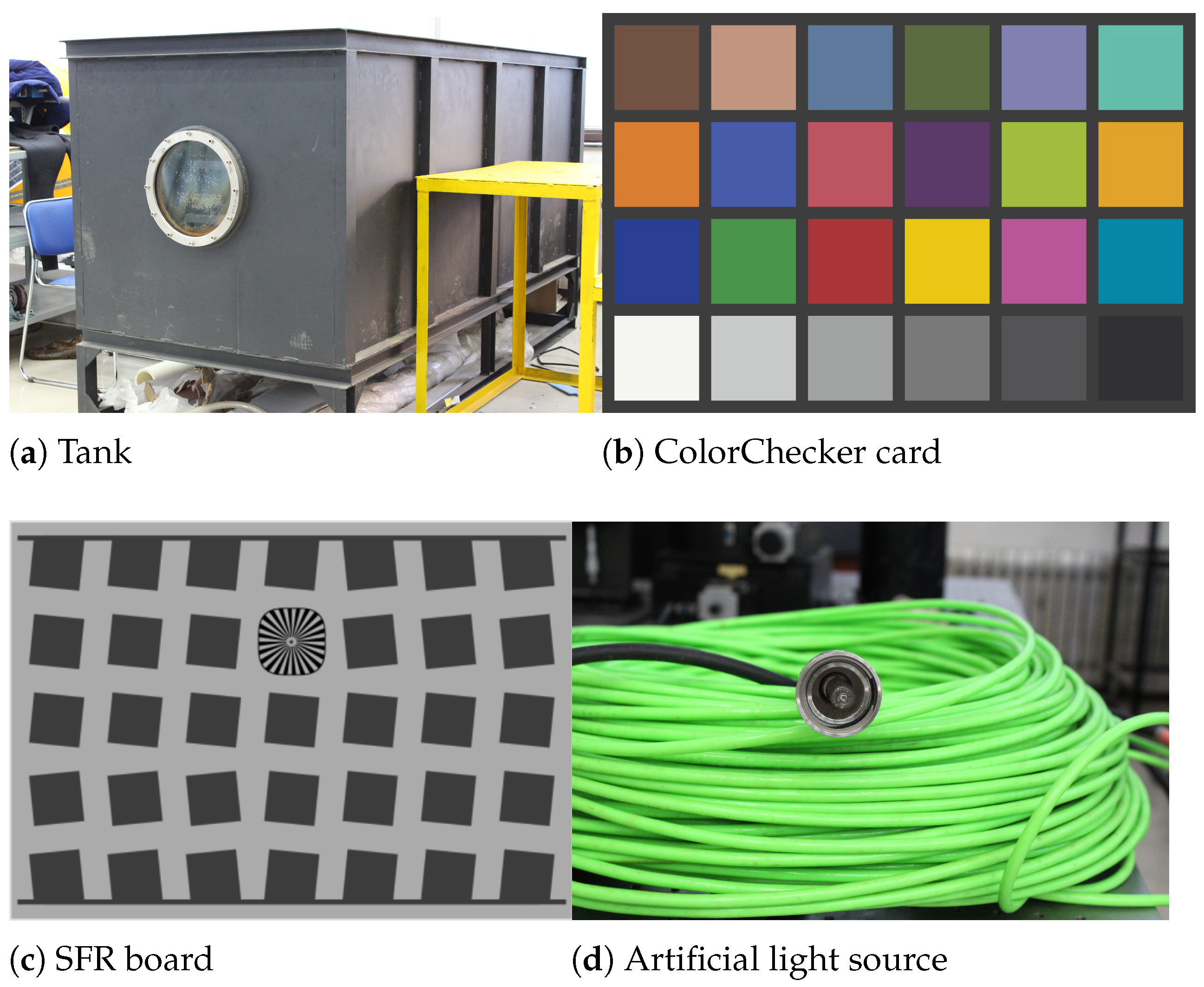 Sensors 22 03550 g001