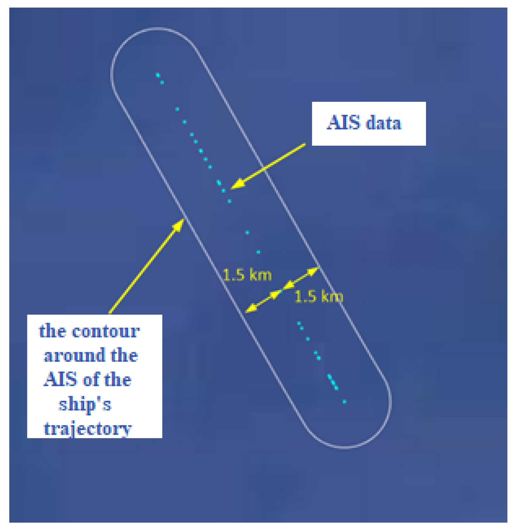 Sensors 22 03558 g018