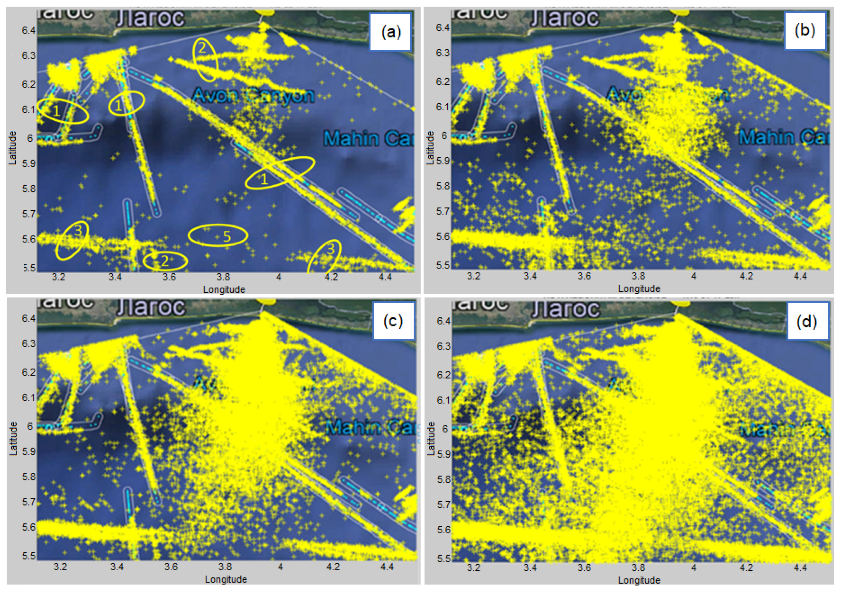 Sensors 22 03558 g019
